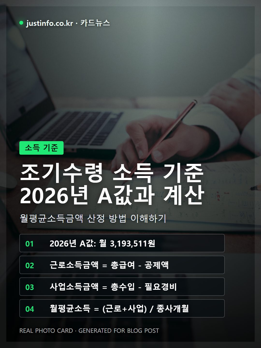 2026년 국민연금 조기수령 소득 기준인 A값과 월평균소득금액의 계산 구조를 설명하는 카드